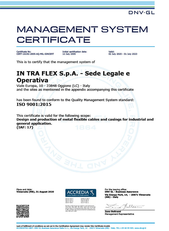 Management System Certificate 9001:2015